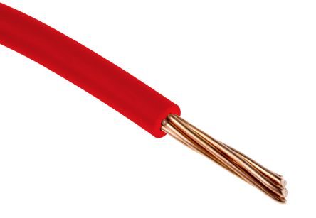 Single Core PVC cables – Hi-Tech Metal Industries Uganda